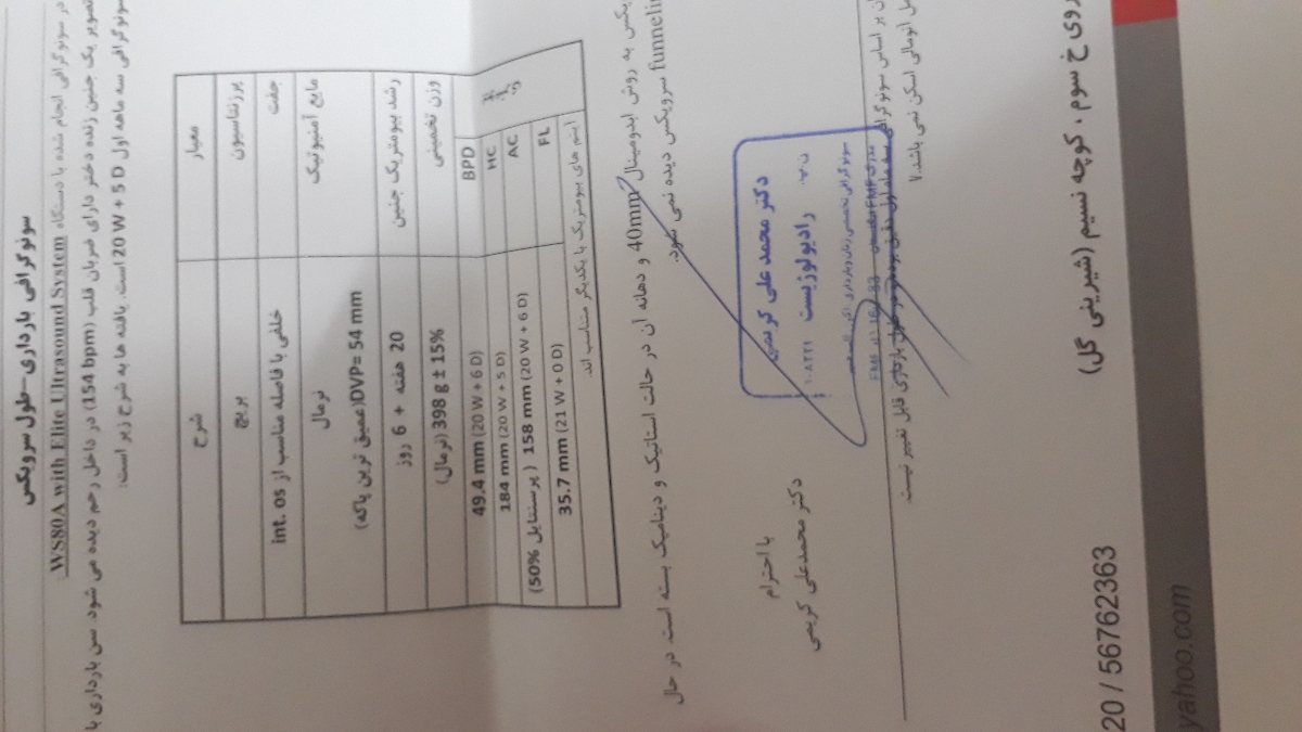 تفسیر سونوگرافی بارداری من