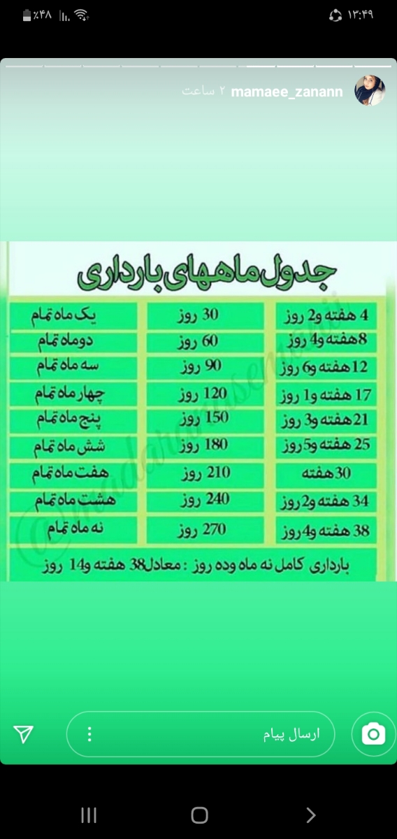 کسی جدول دقیق هفتگی رو داره که بهمون بگه دقیق چن ماهه هسیم 💕