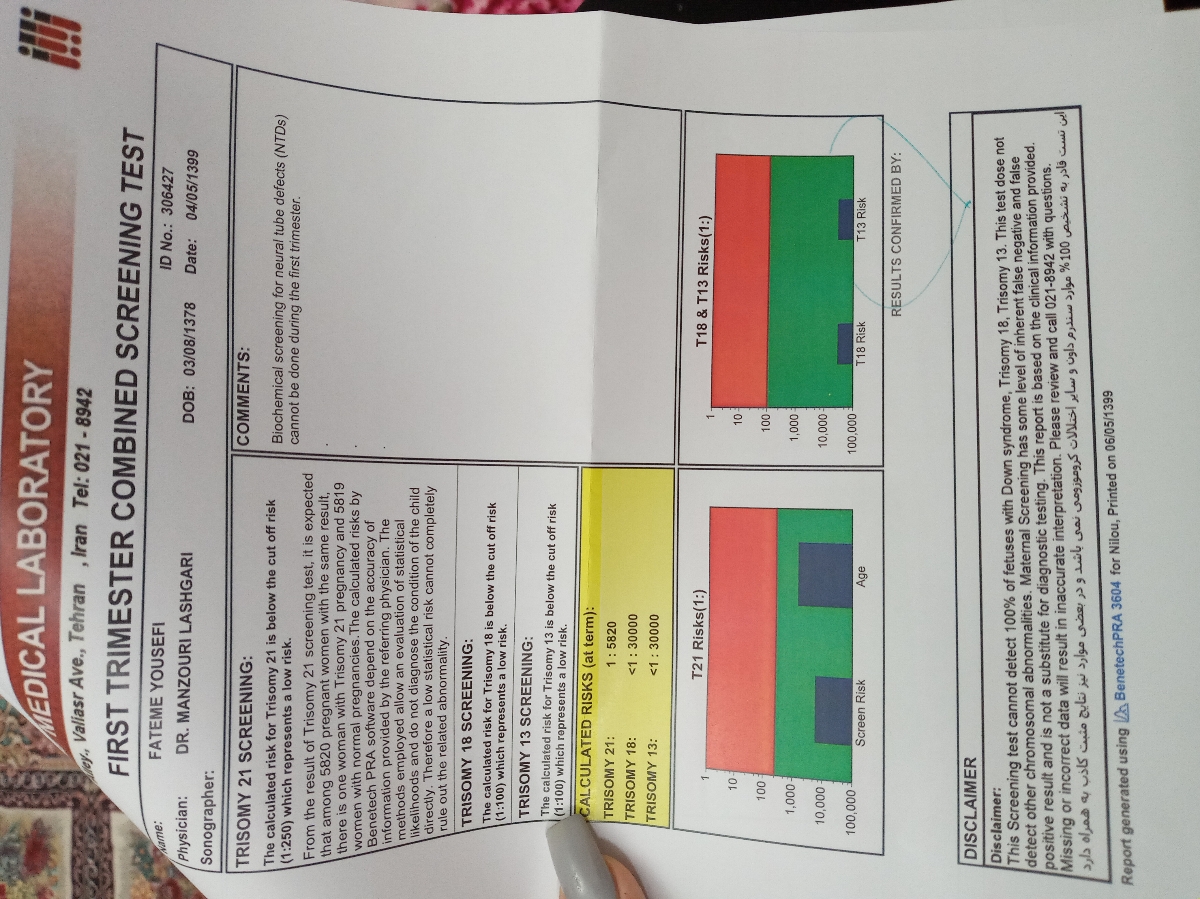 جواب آزمایش ان تیم چجوریه بچه ها لطفا جواب بدین