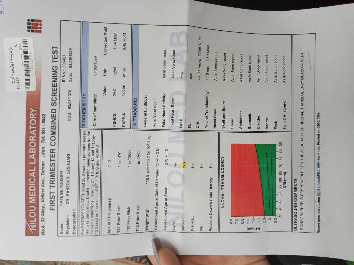 جواب آزمایش ان تیم چجوریه بچه ها لطفا جواب بدین
