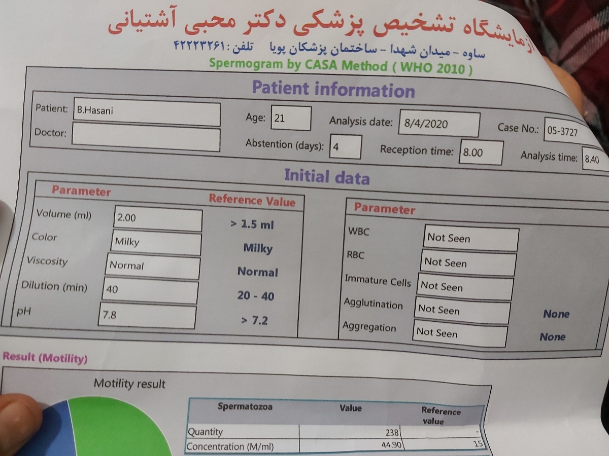 تفسیر ازمایش اسپرم همسر