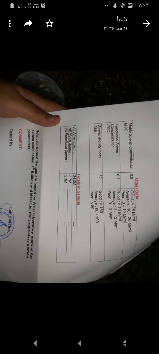 تفسیر ازمایش اسپرم همسر
