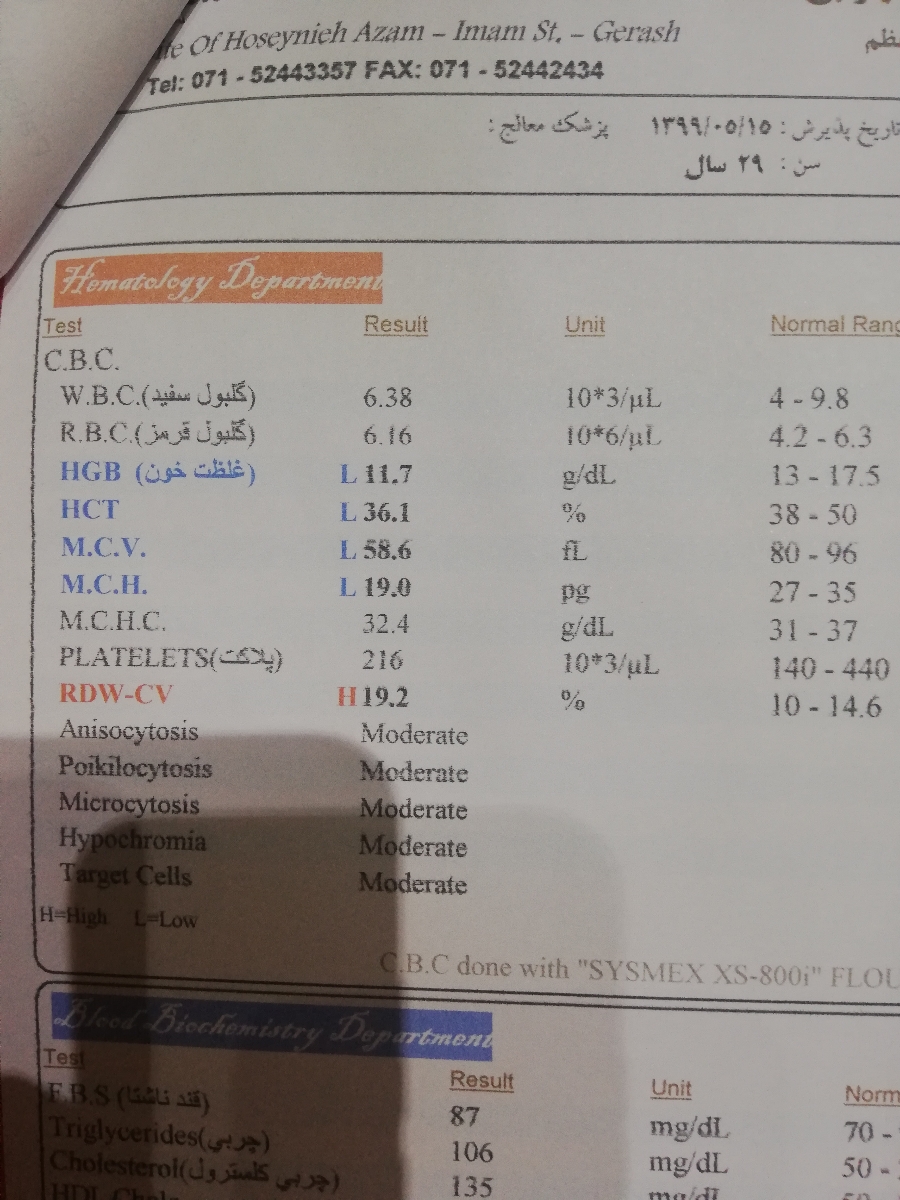 تفسیر ازمایش خون همسرم