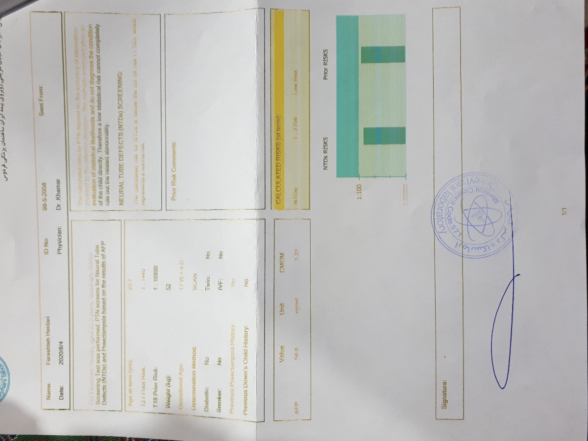 تفسیر آز انومالی و تیروئید