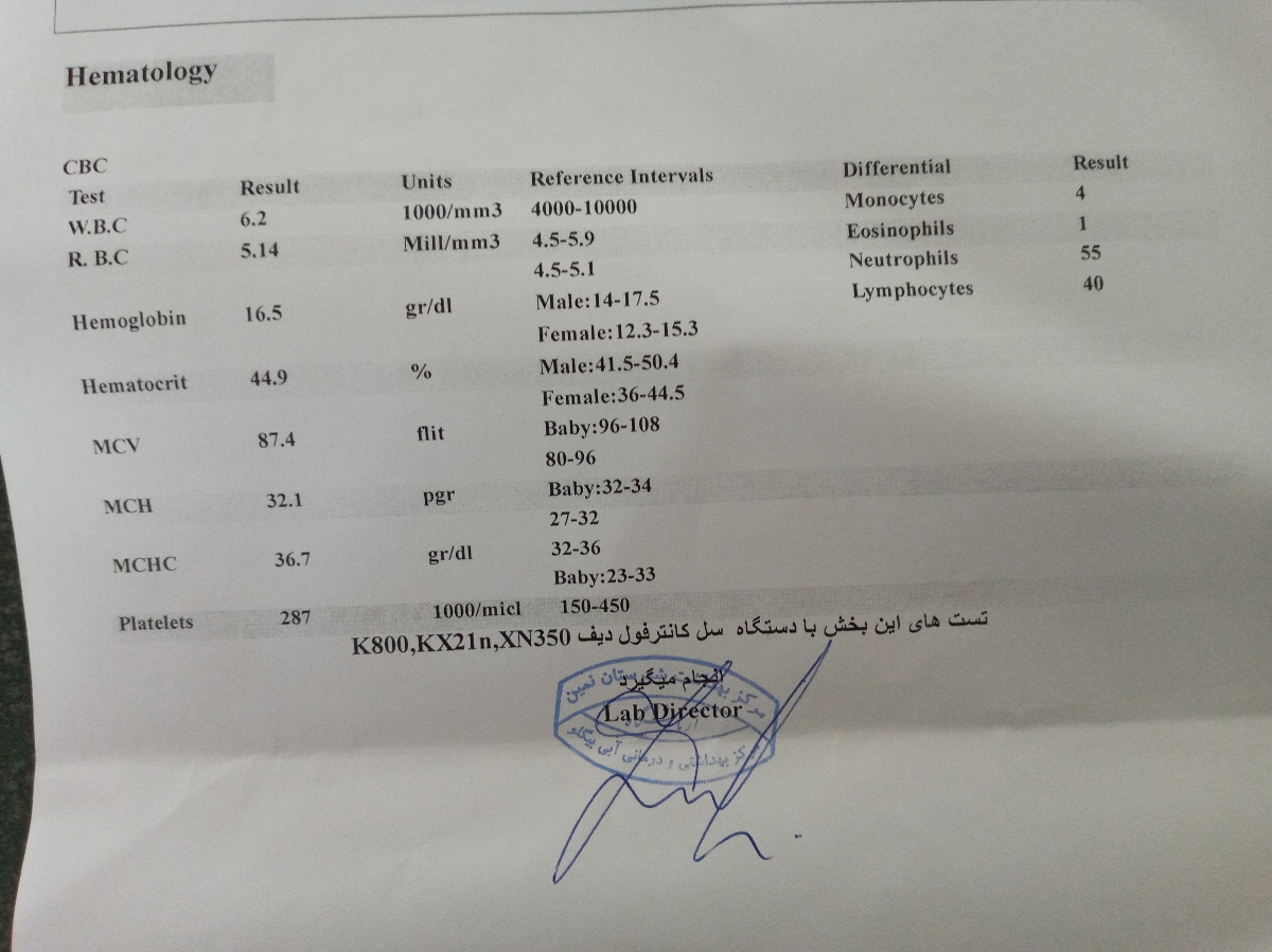 لطفا جواب آزمایش منو تفسیر کنید