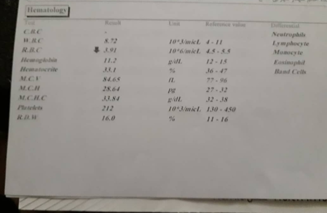 تفسیر جواب ازمایش