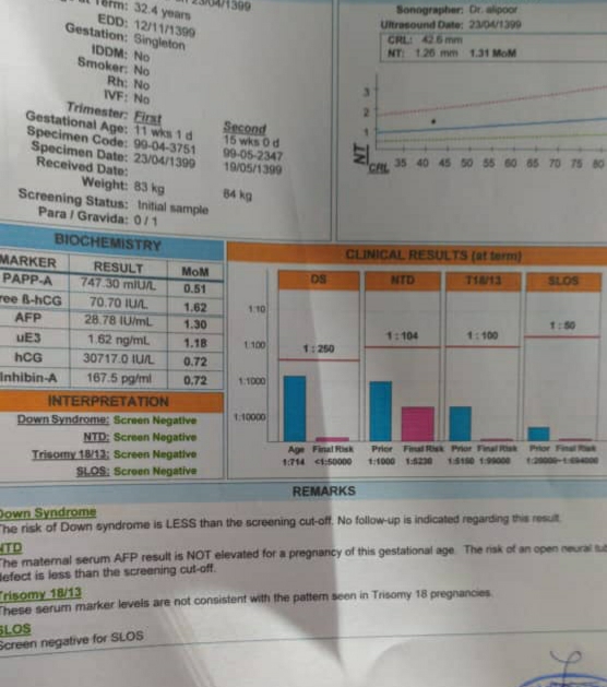 جواب غربالگری دوم ۱۵ هفته