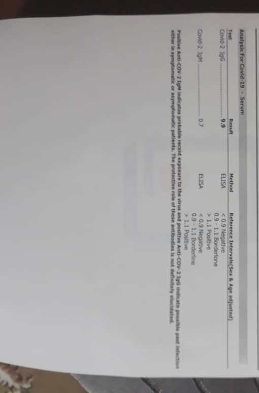 جواب ازمایش تست کرونا