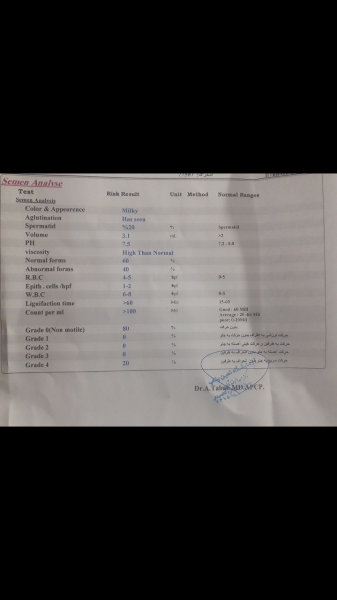 پزشک اوماو کابر های محترم لطفا ازمایش اسپرم اقامو تفسیر کنید پزشک اوماو کابر های محترم لطفا ازمایش اسپرم اقامو تفسیر کنید