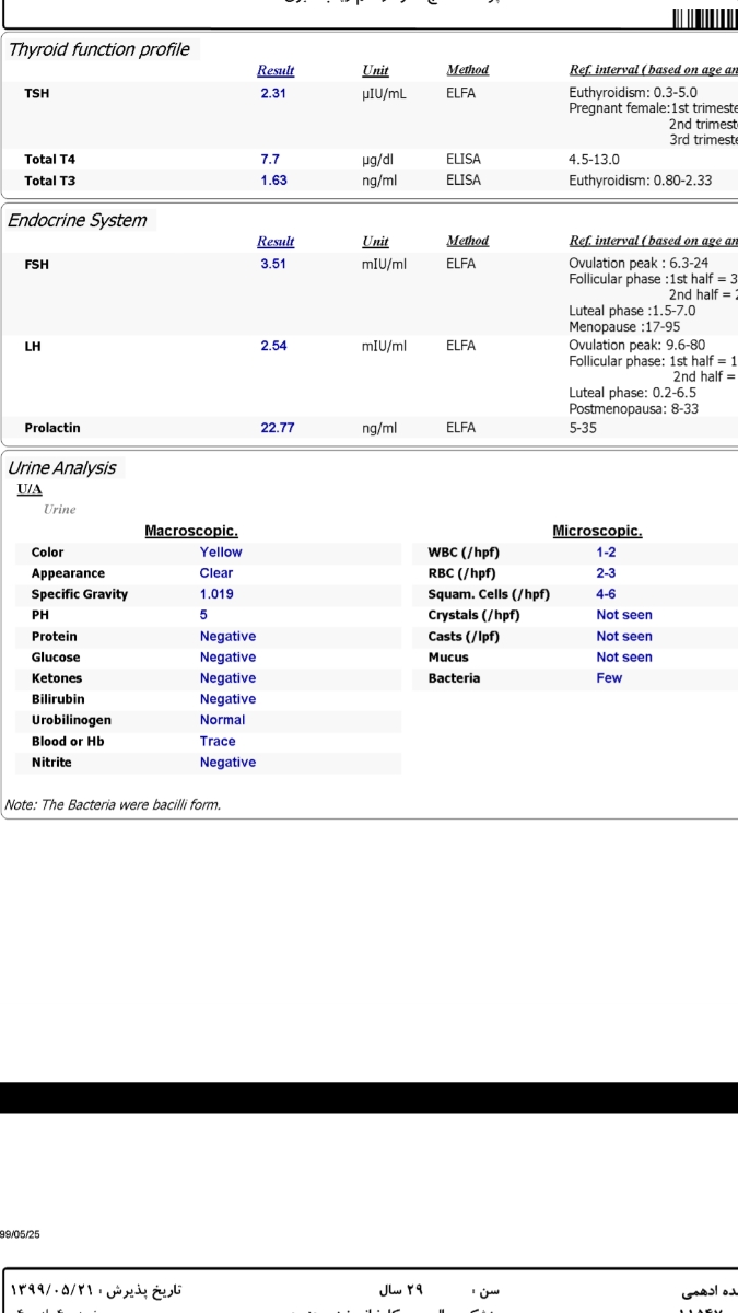 آزمایش تخصصی قبل اقدام