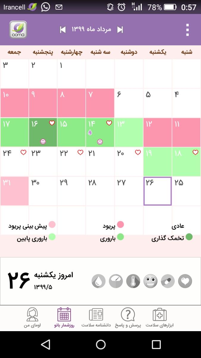 سر درد در زمان بارداری . دارو . ماه اول