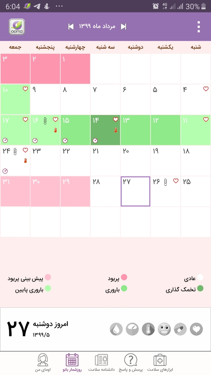 سر درد در زمان بارداری . دارو . ماه اول