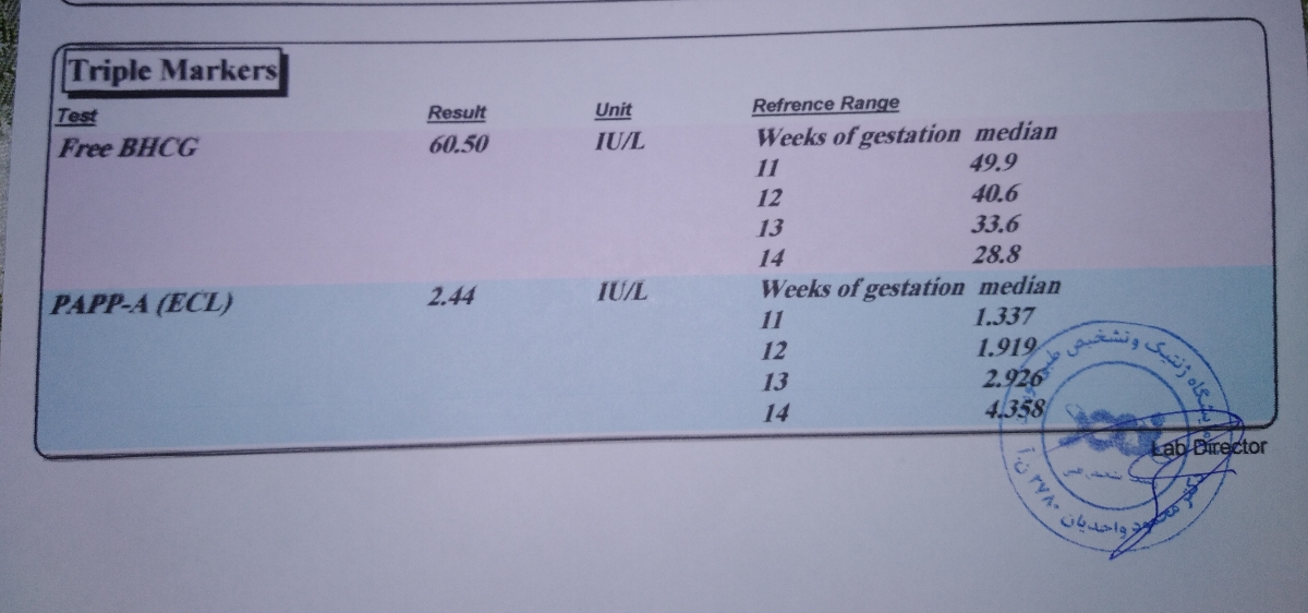تفسیر سونو و آزمایش إن تی