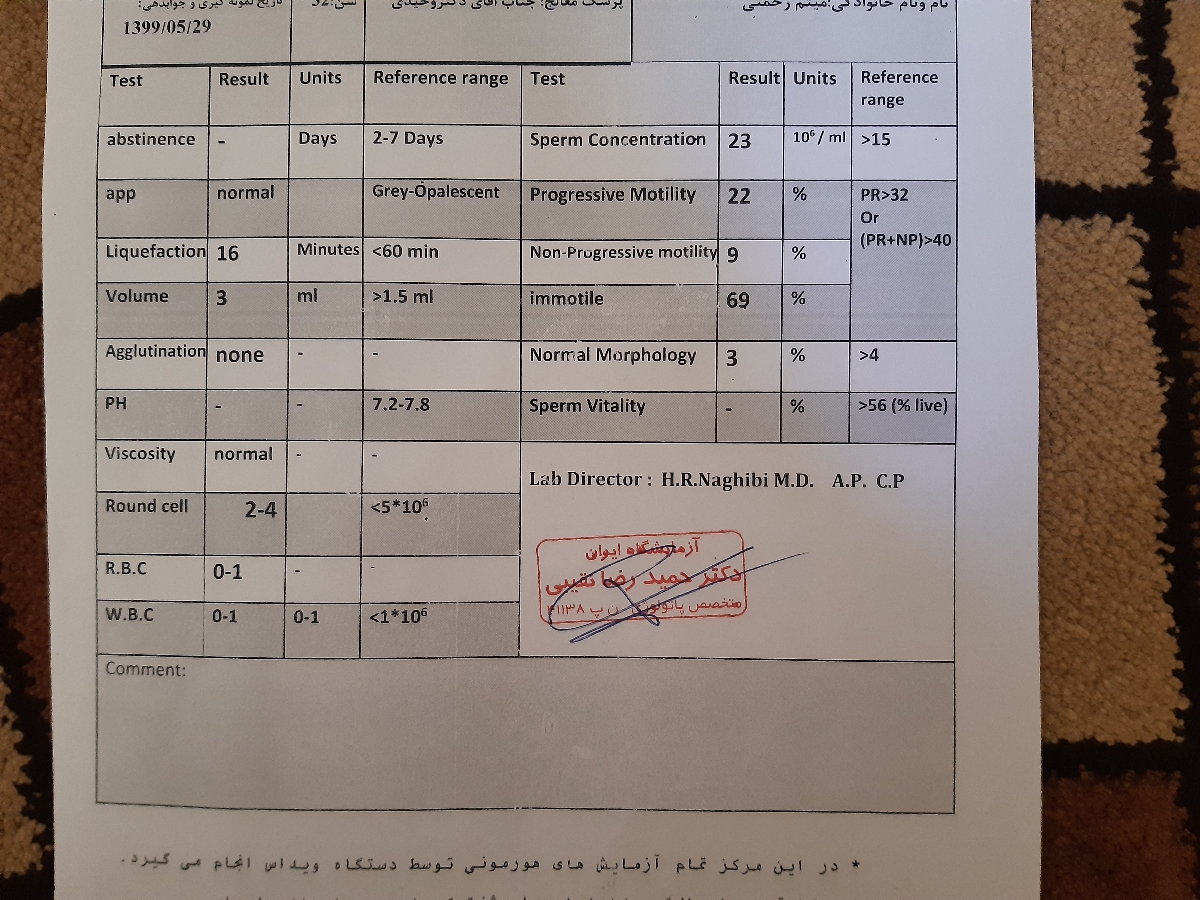 تفسیر آزمایش نطفه مرد
