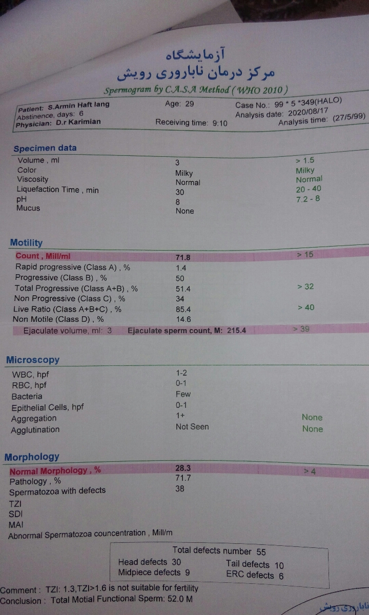 جواب آزمایش اسپرم همسرم