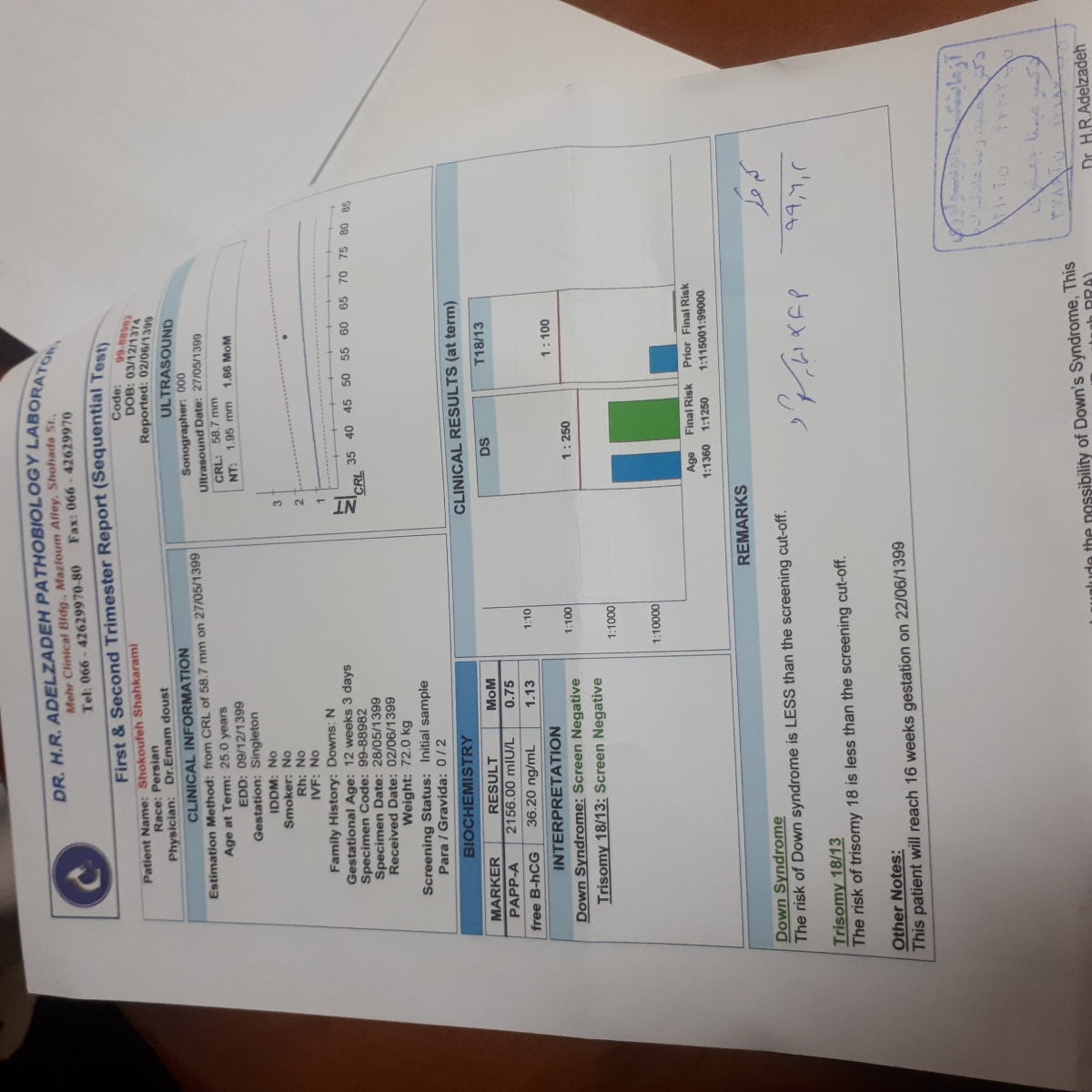 تفسیر ازمایش غربالگری