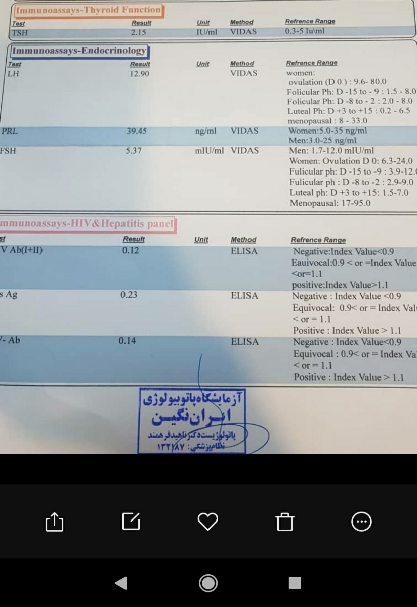 سلام خانم دکتر و‌خانم های اوما