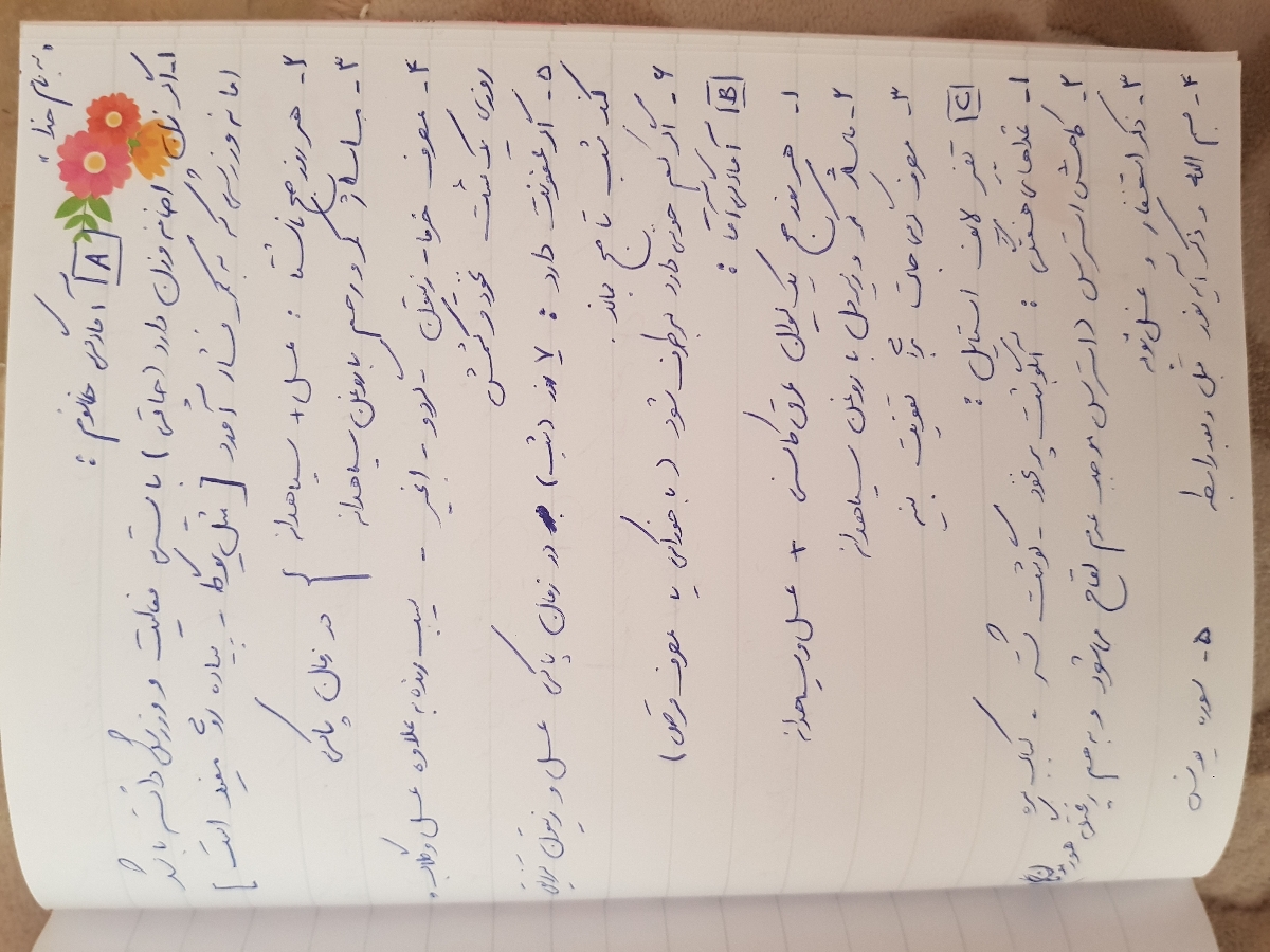 سلام خانوما من یه سوال داشتم واجبه سلام خانوما من یه سوال داشتم واجبه