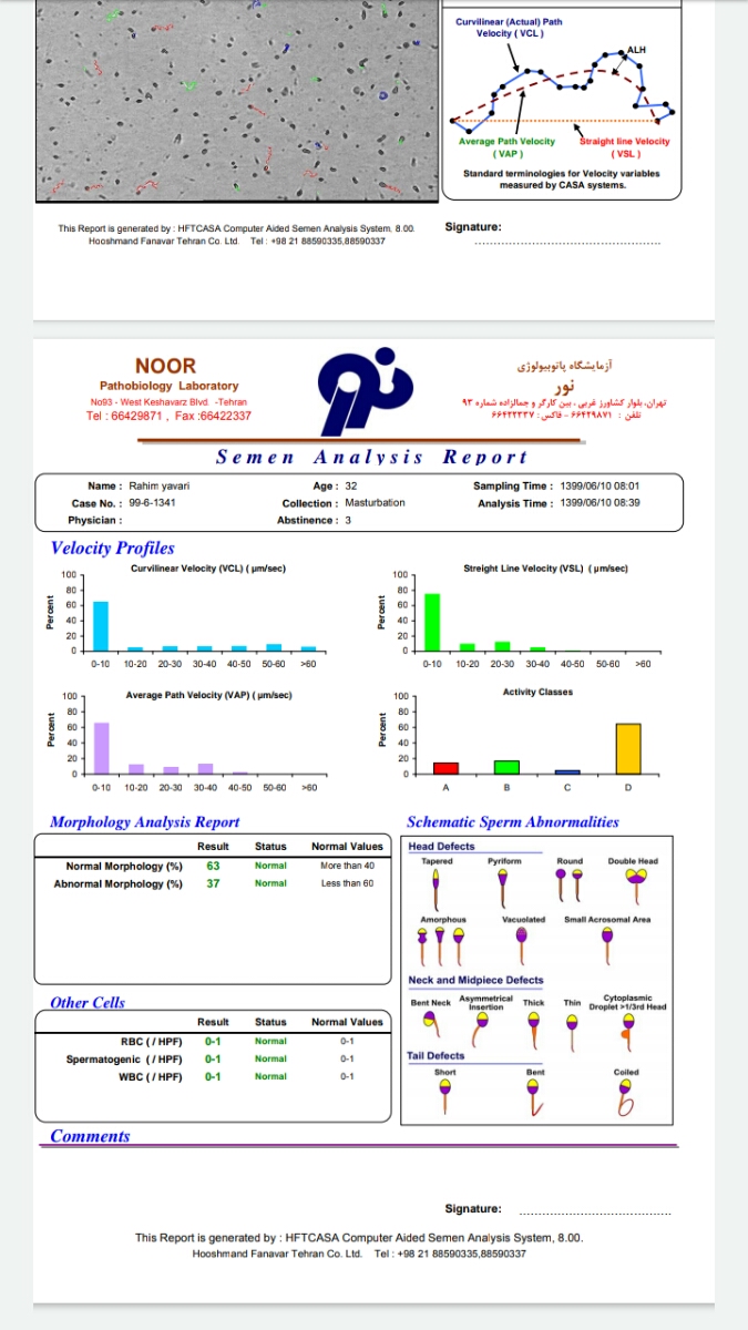تفسیر آزمایش همسرم؟؟؟