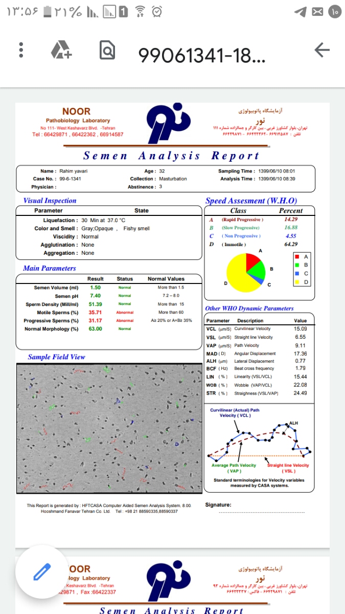 تفسیر آزمایش همسرم؟؟؟