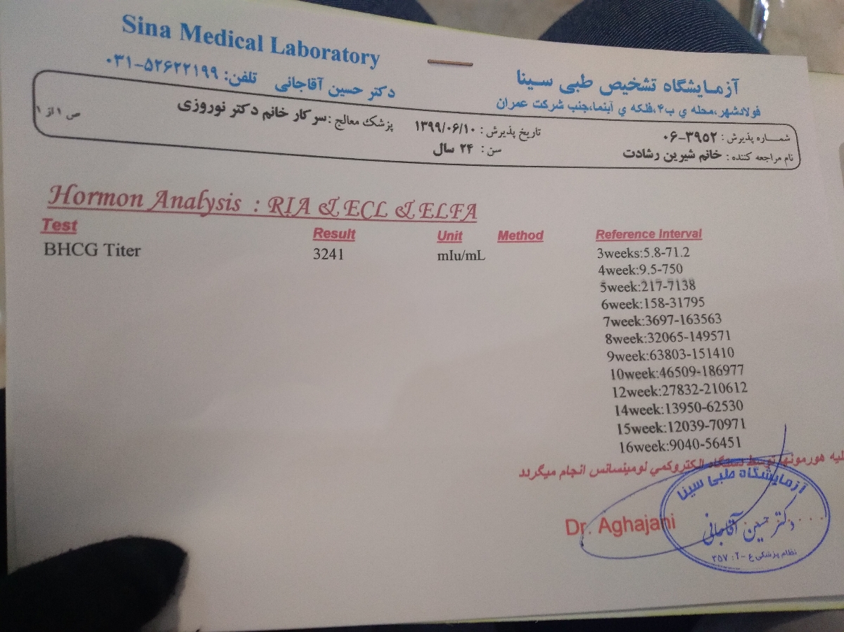 عدد تیتر بتام خوبه بچه ها عدد تیتر بتام خوبه بچه ها