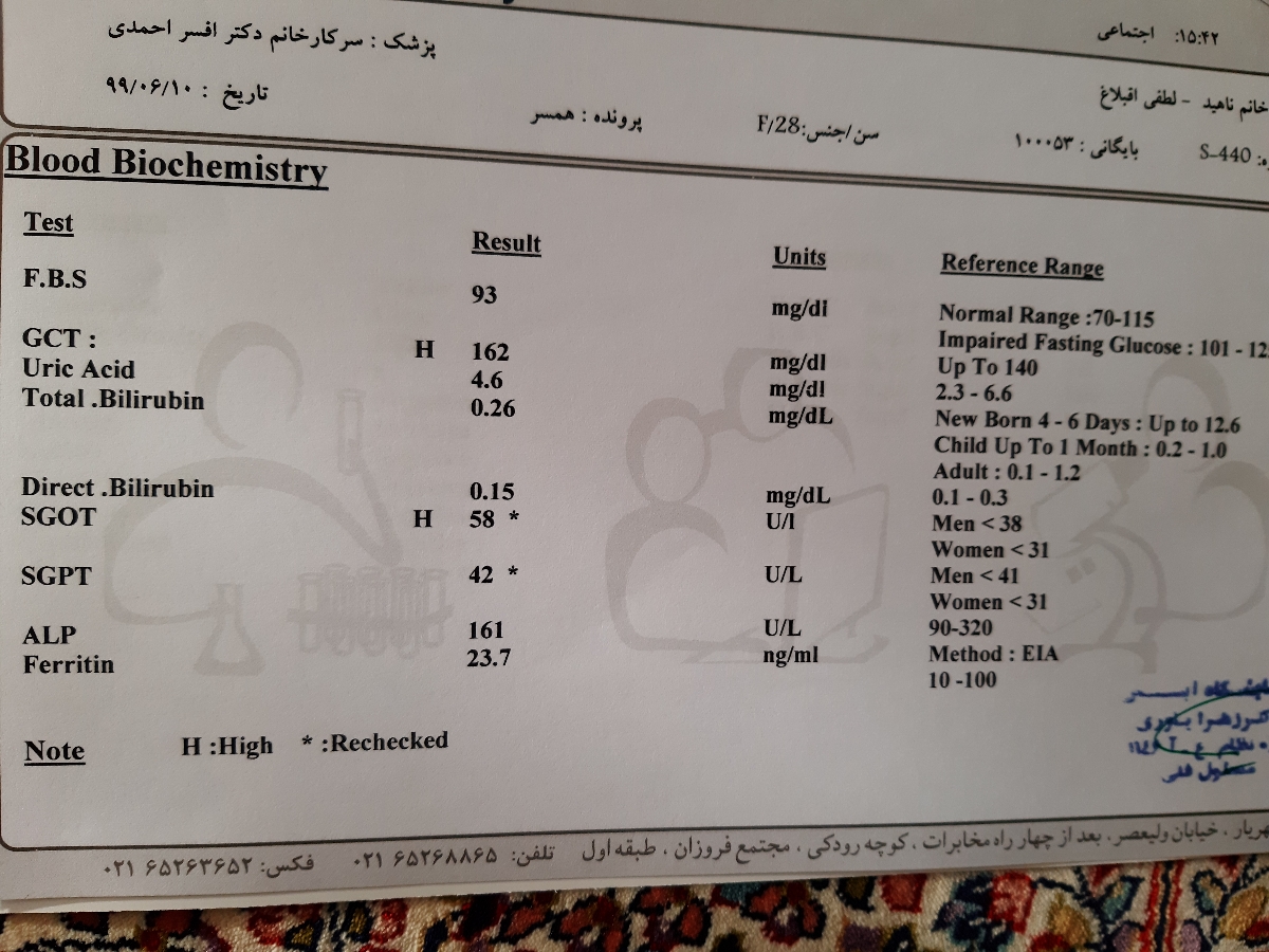 هفته بیست و چهار بارداری