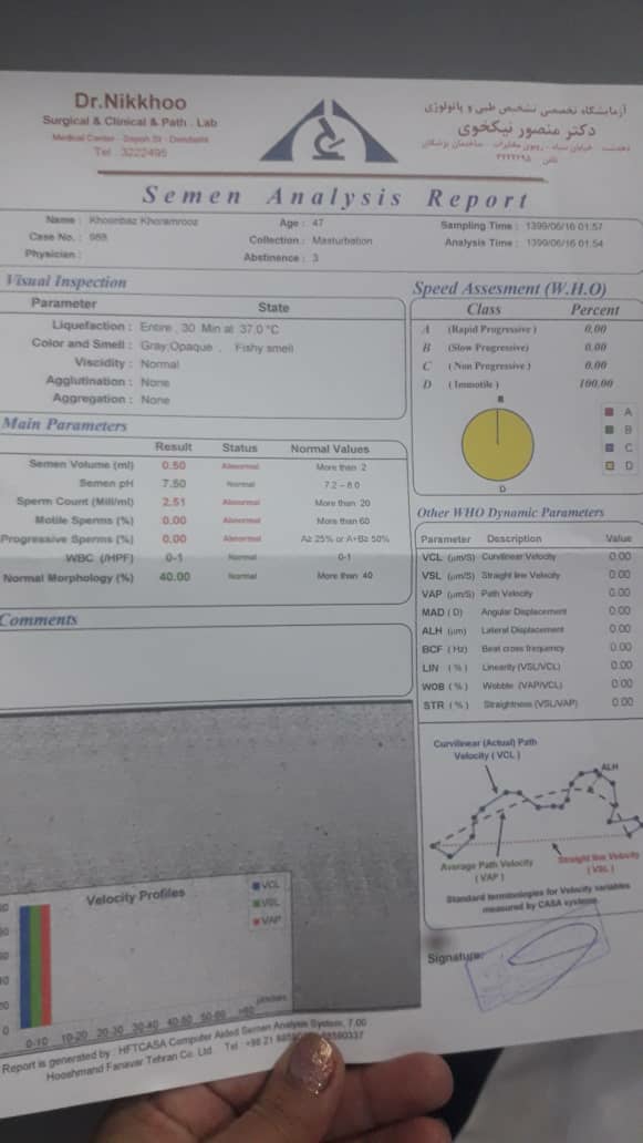 آزمایش اسپرم شوهرم را تفسیرکنید