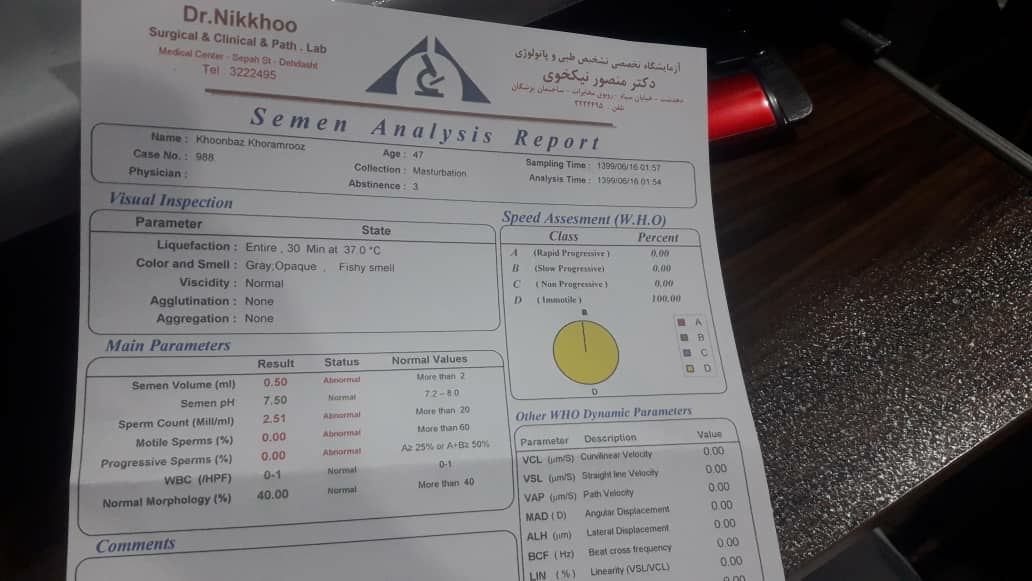 آزمایش اسپرم شوهرم را تفسیرکنید