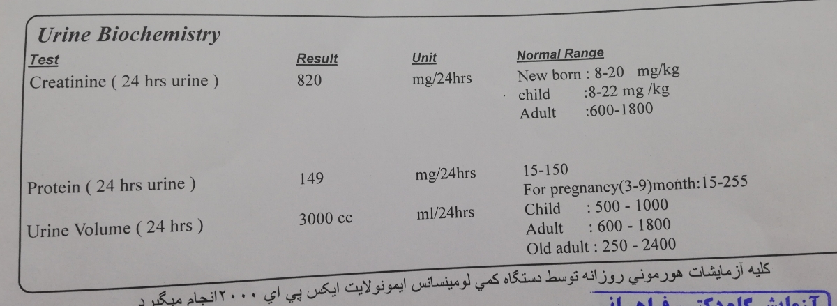 تفسیر ۲۴ ساعته ادرار