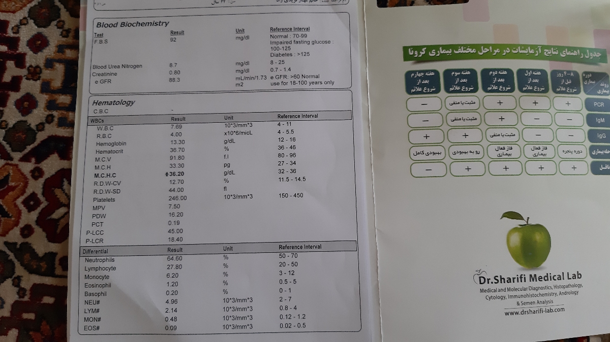 تفسیر آزمایش خون nt