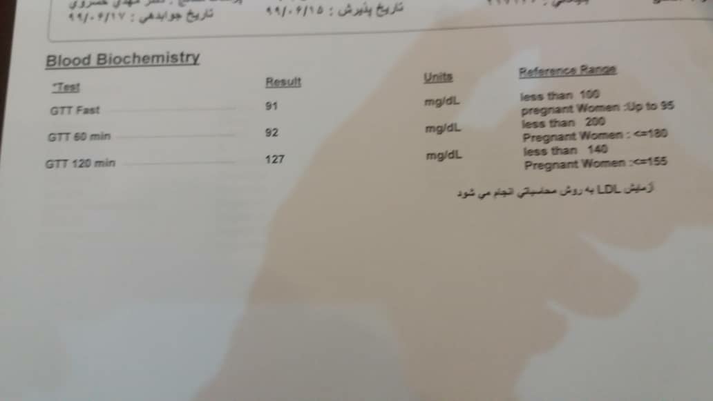 کم خونی و مصرف دارو