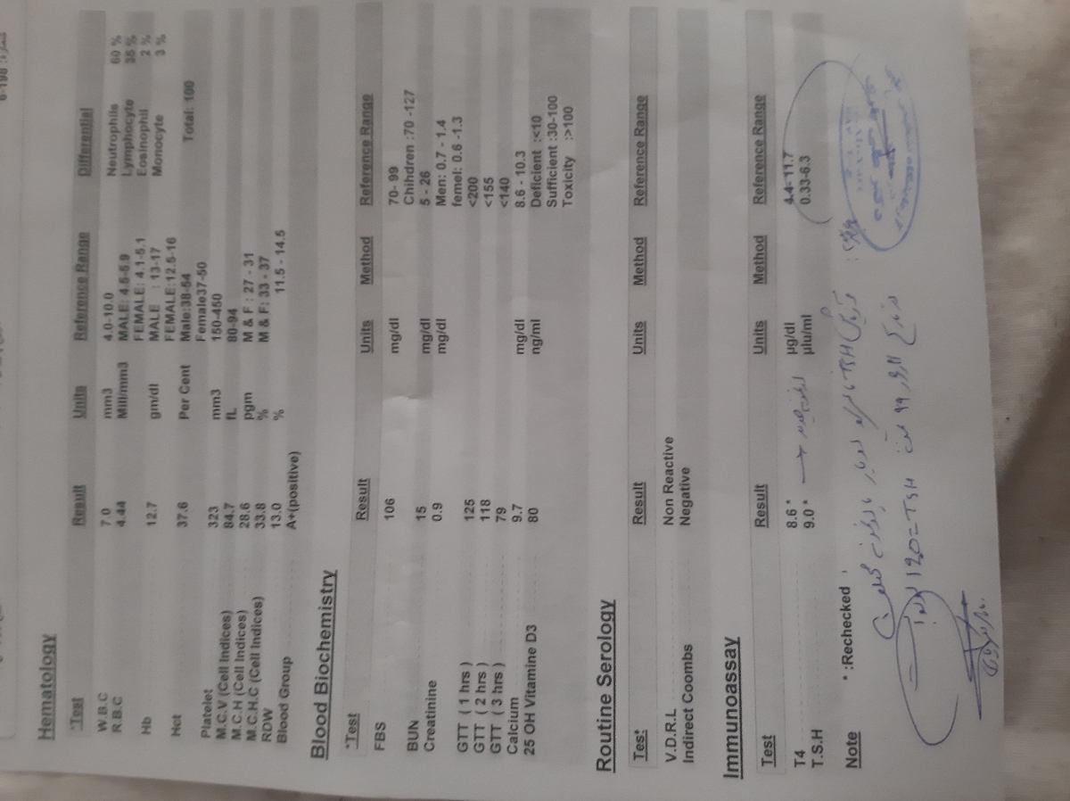 تفسیر ازمایش خون