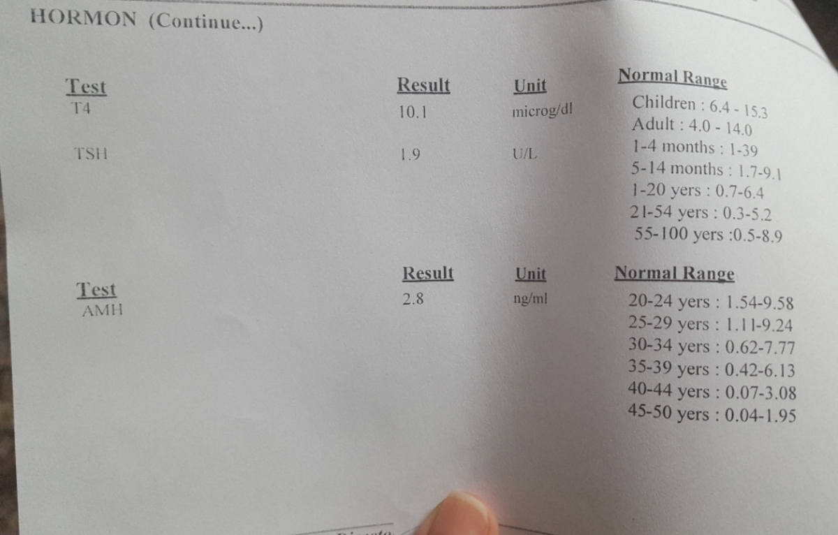 خانمایی ک تنبلی تخمدان داشتن و بدون استفاده از دارو محرک تخمدان باردار شدن بصورت طبیعی میان ب من امید بدن؟😔 خانمایی ک تنبلی تخمدان داشتن و بدون استفاده از دارو محرک تخمدان باردار شدن بصورت طبیعی میان ب من امید بدن؟😔