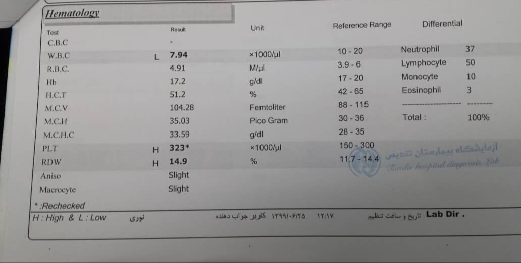 تفسیر غربالگری ششمین روز دخترم