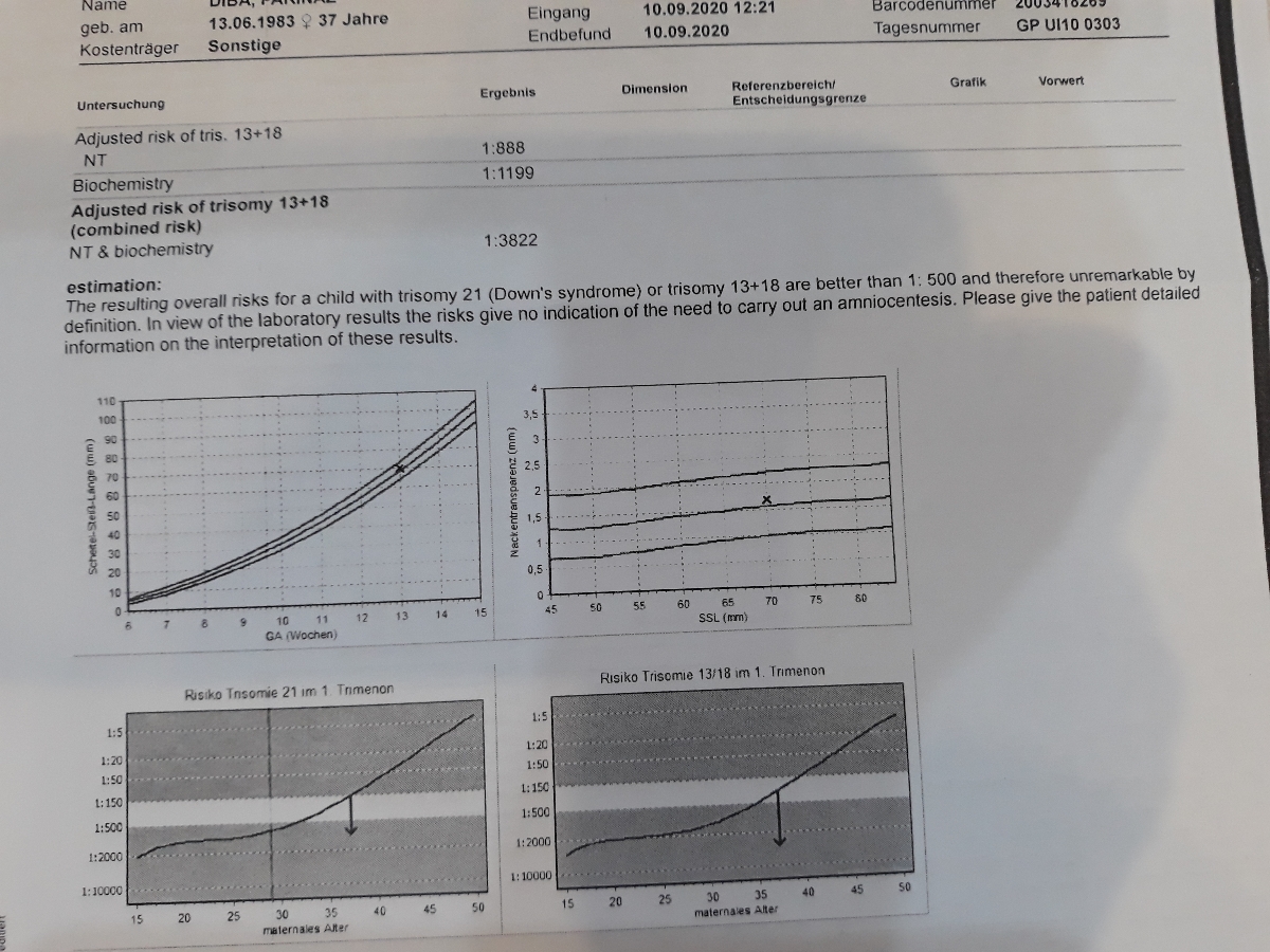 لطفا آزمایش غربالگری سه ماهه اول رو تفسیر کنید