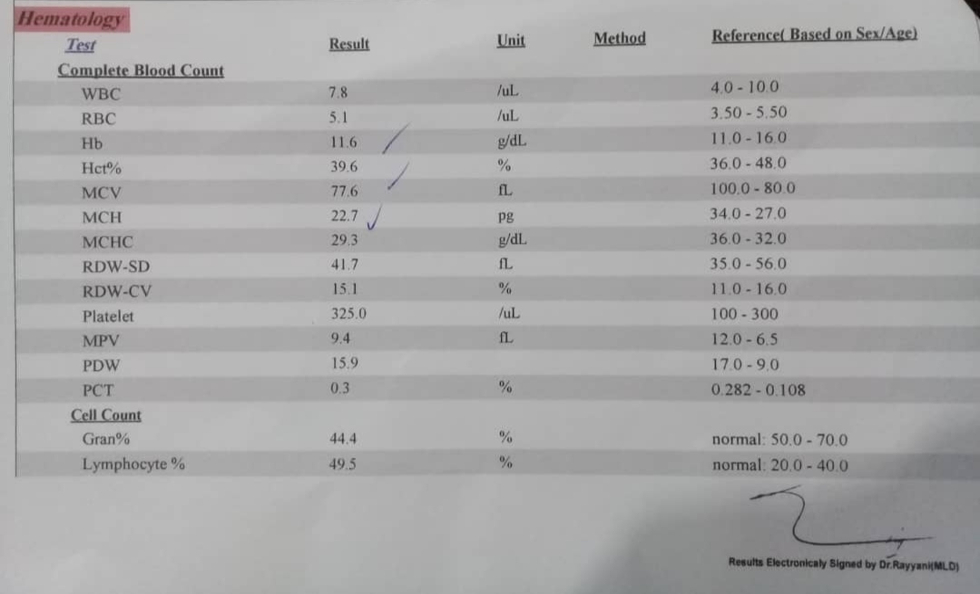 تفسیر نتیجه آزمایش