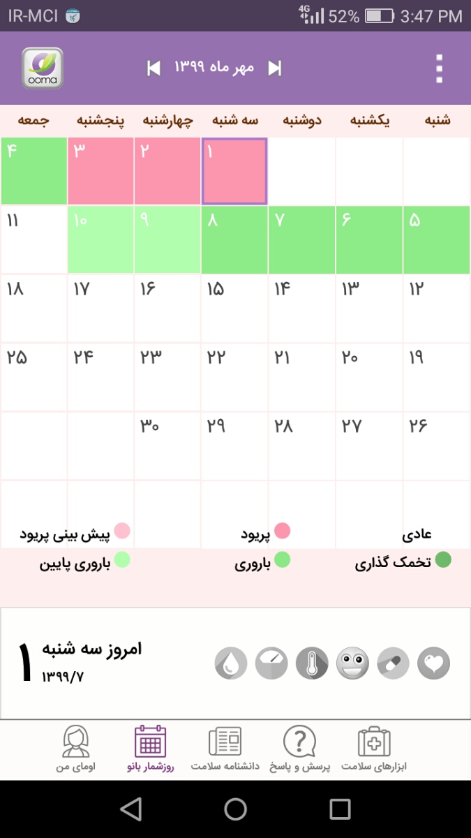 اقدام به بارداری و بادرار نشدن