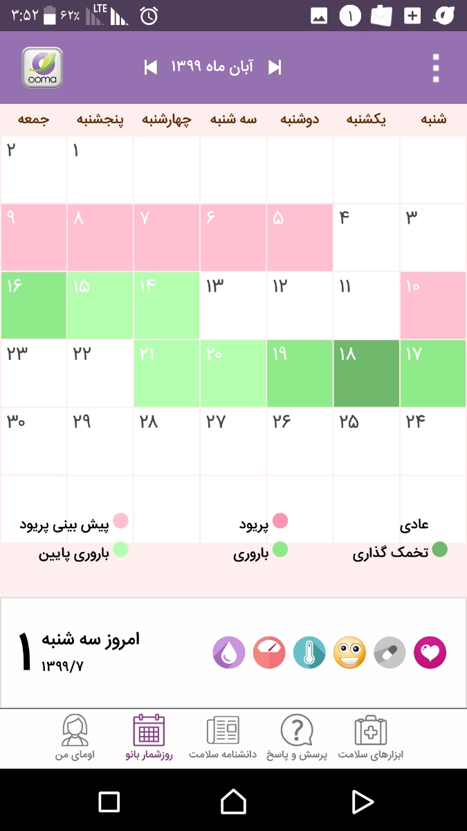 اقدام به بارداری و بادرار نشدن