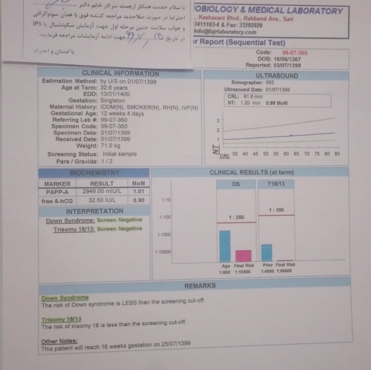 پزشک اوما آزمایشات و سونو منو ببینین لطفا و تفسیر کنین.