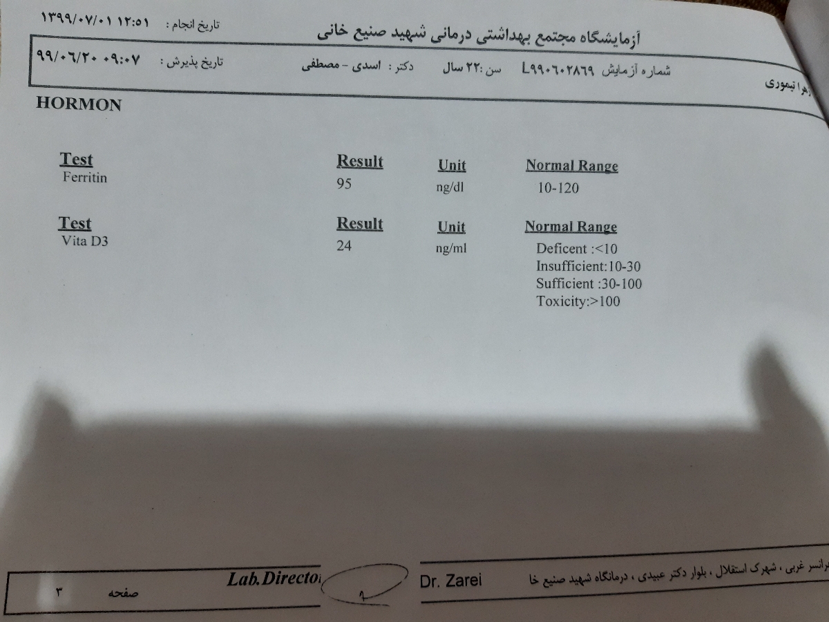 دکتر عزیز میشه آزمایشمو ببینید