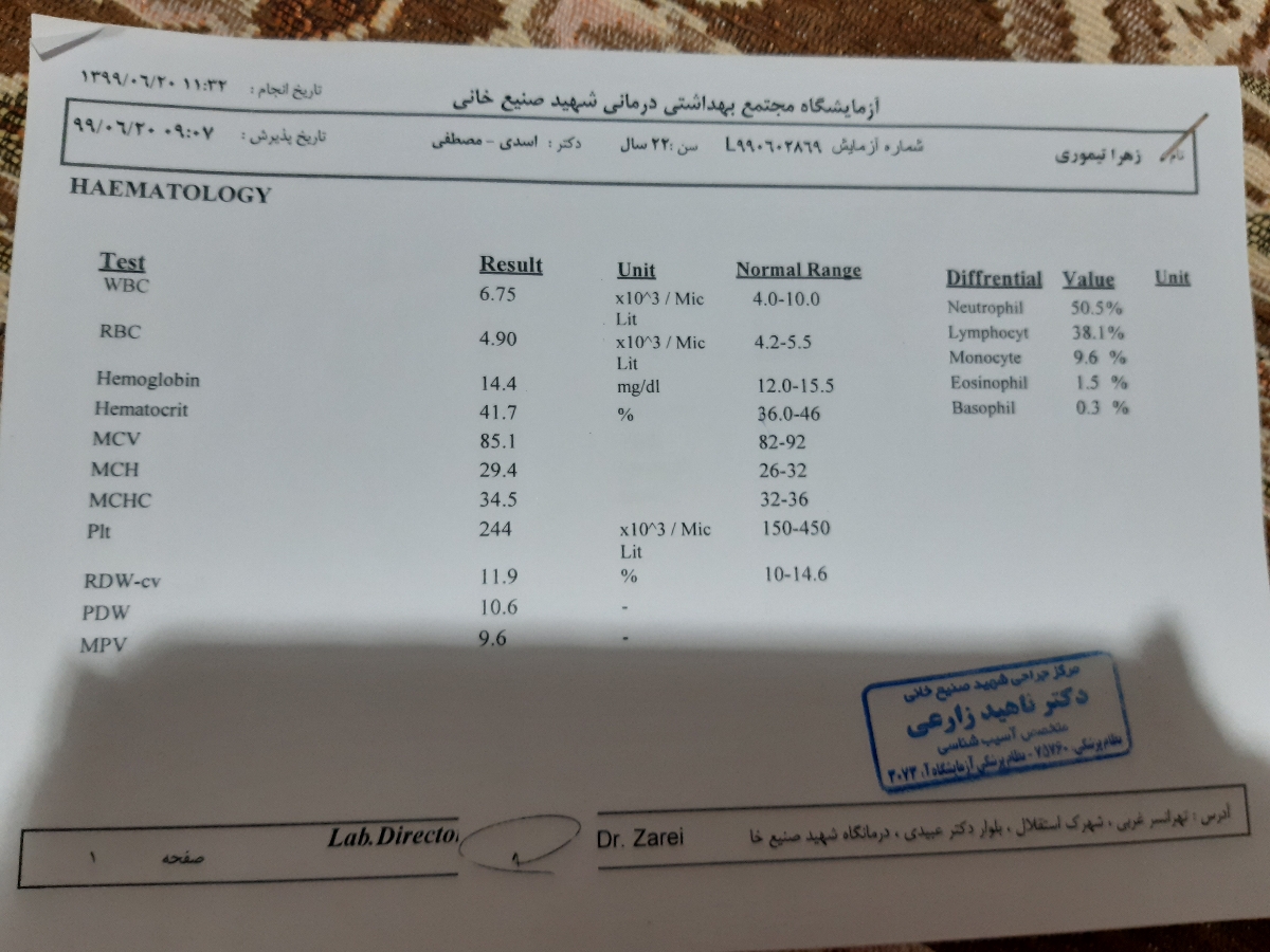 دکتر عزیز میشه آزمایشمو ببینید