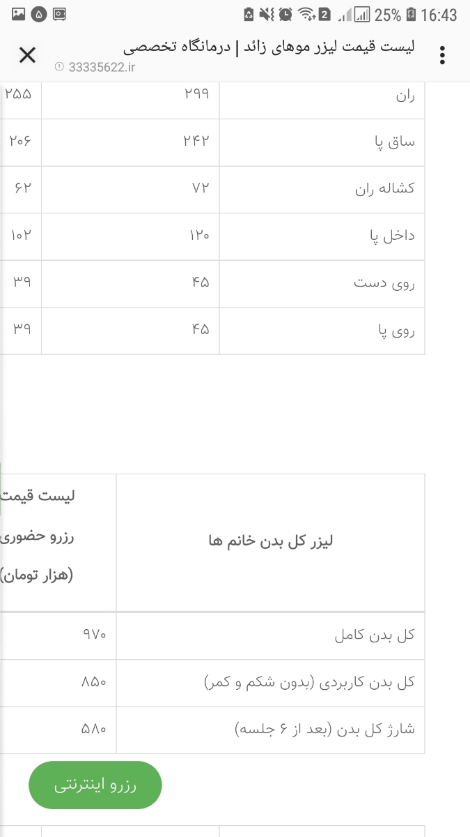 برای رفع موهای زاید بدن از چه روشی استفاده میکنین؟؟