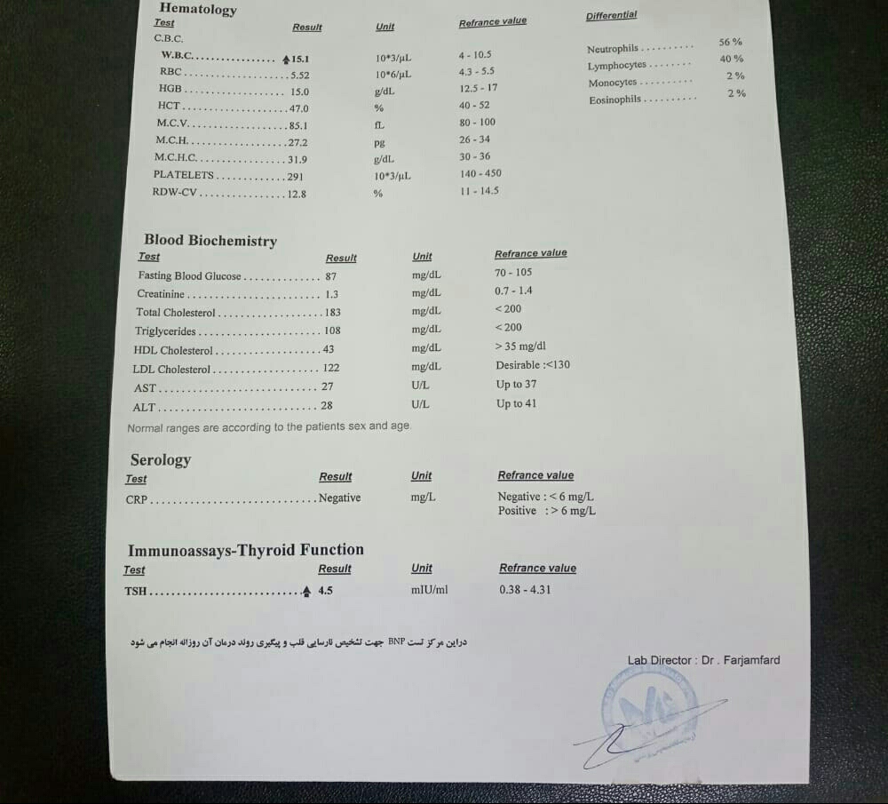 تفسیر جواب آزمایش همسرم تفسیر جواب آزمایش همسرم