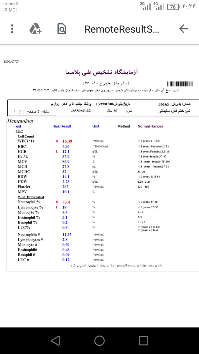 سلام دکترجان و دوستان عزیزم لطفا هرکی میتونه آزمایش منو تفسیر کنه