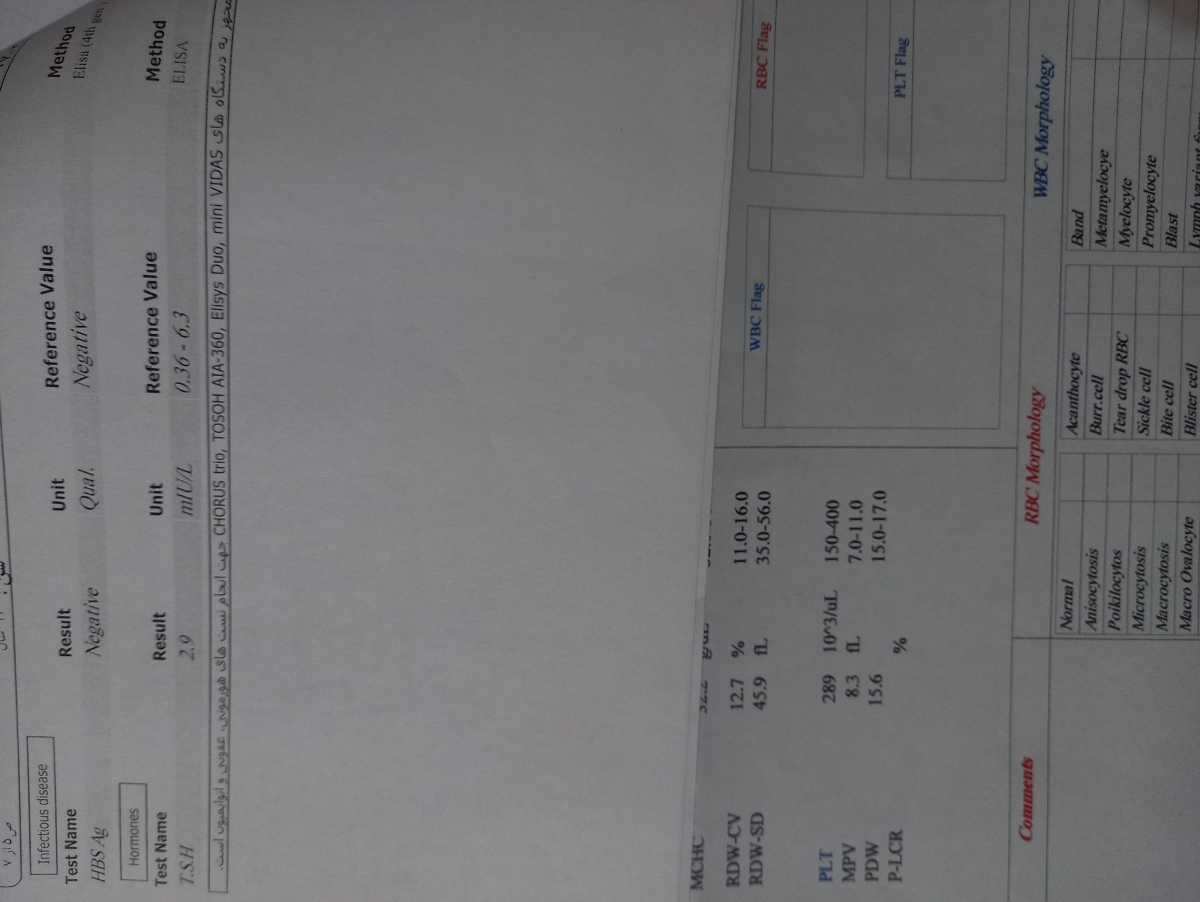 جواب ازمایشم چطور هست
