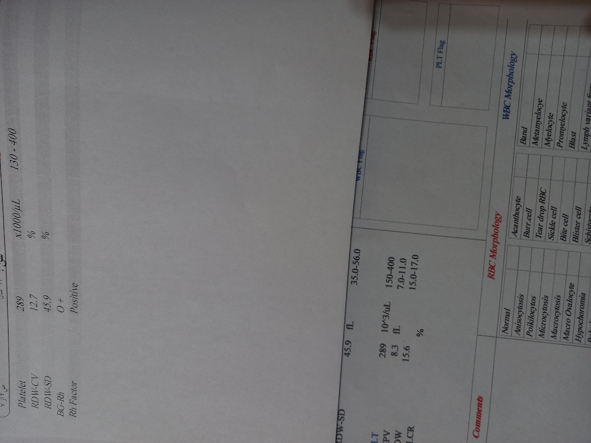 جواب ازمایشم چطور هست