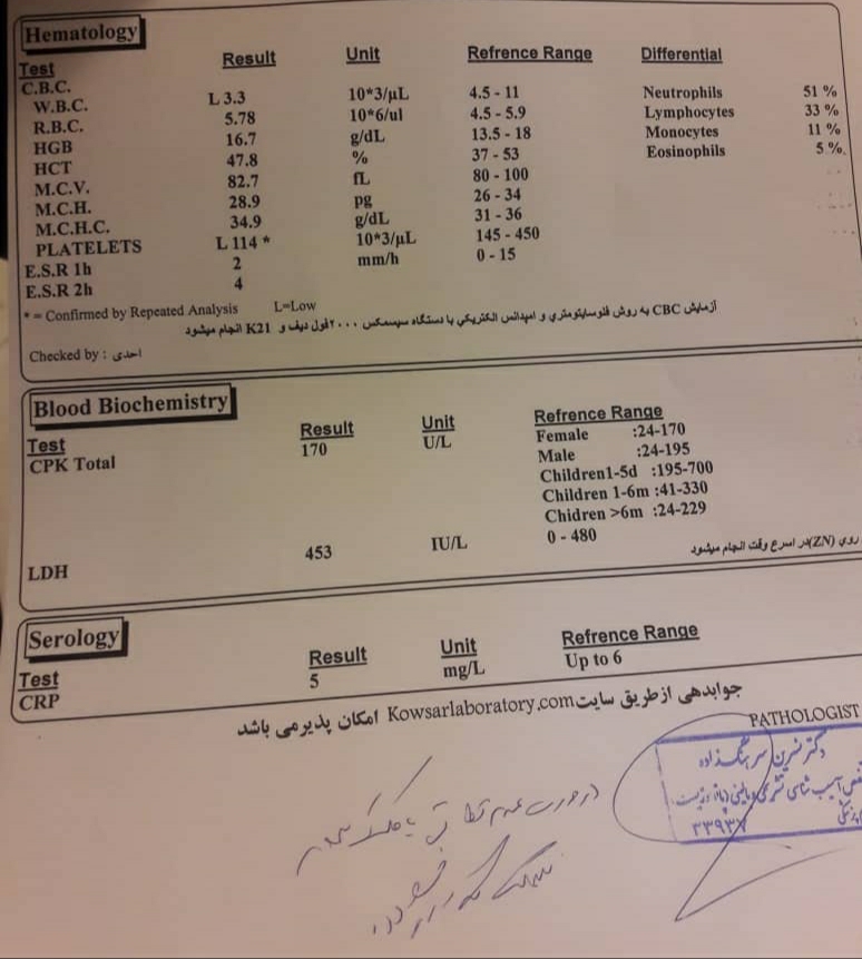 این آزمایش کرونا رو نگاه میکنید