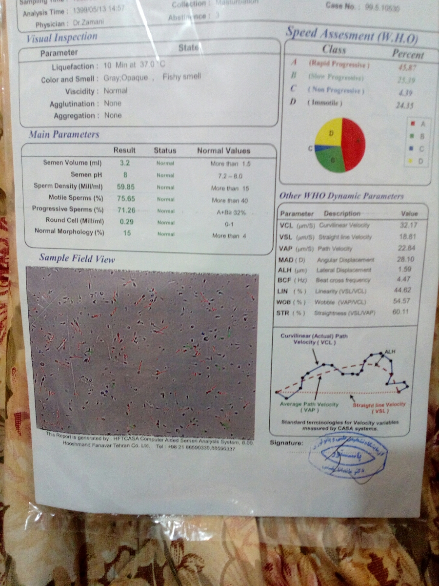 خانوما واسه عفونت اسپرم چی خوبه
