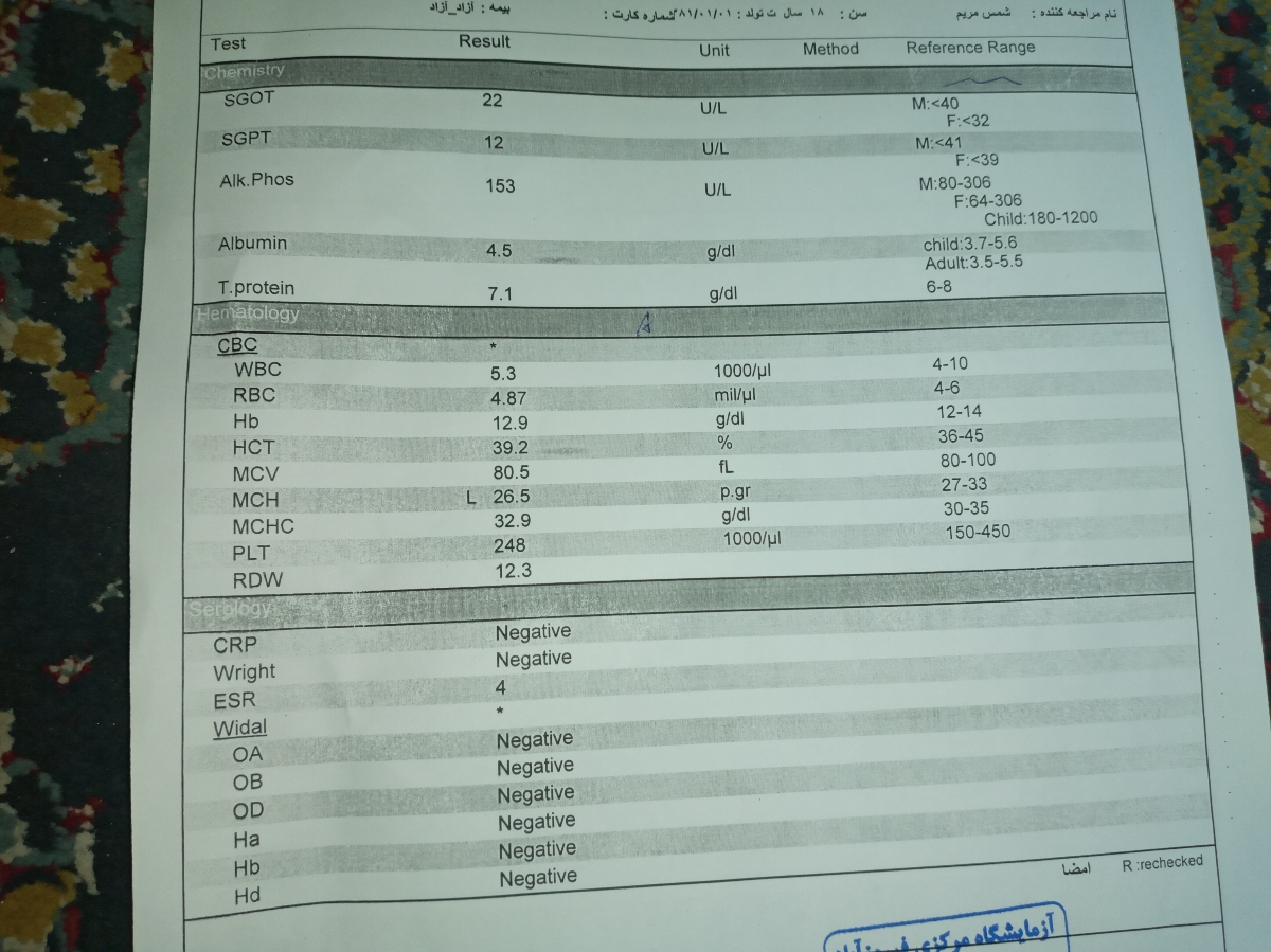 تفسیرجواب ازمایش قندوچربی واینا