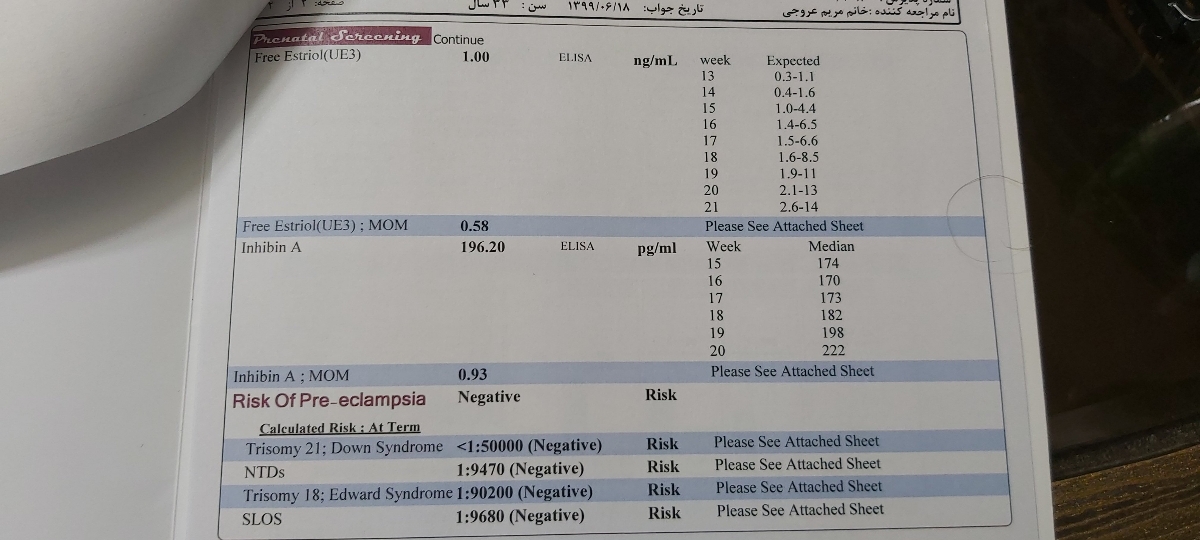 عکس غربالگریم رو ببینین